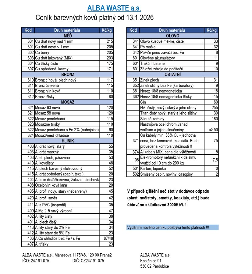 Ceník barevných kovů platný od 13. 1. 2026